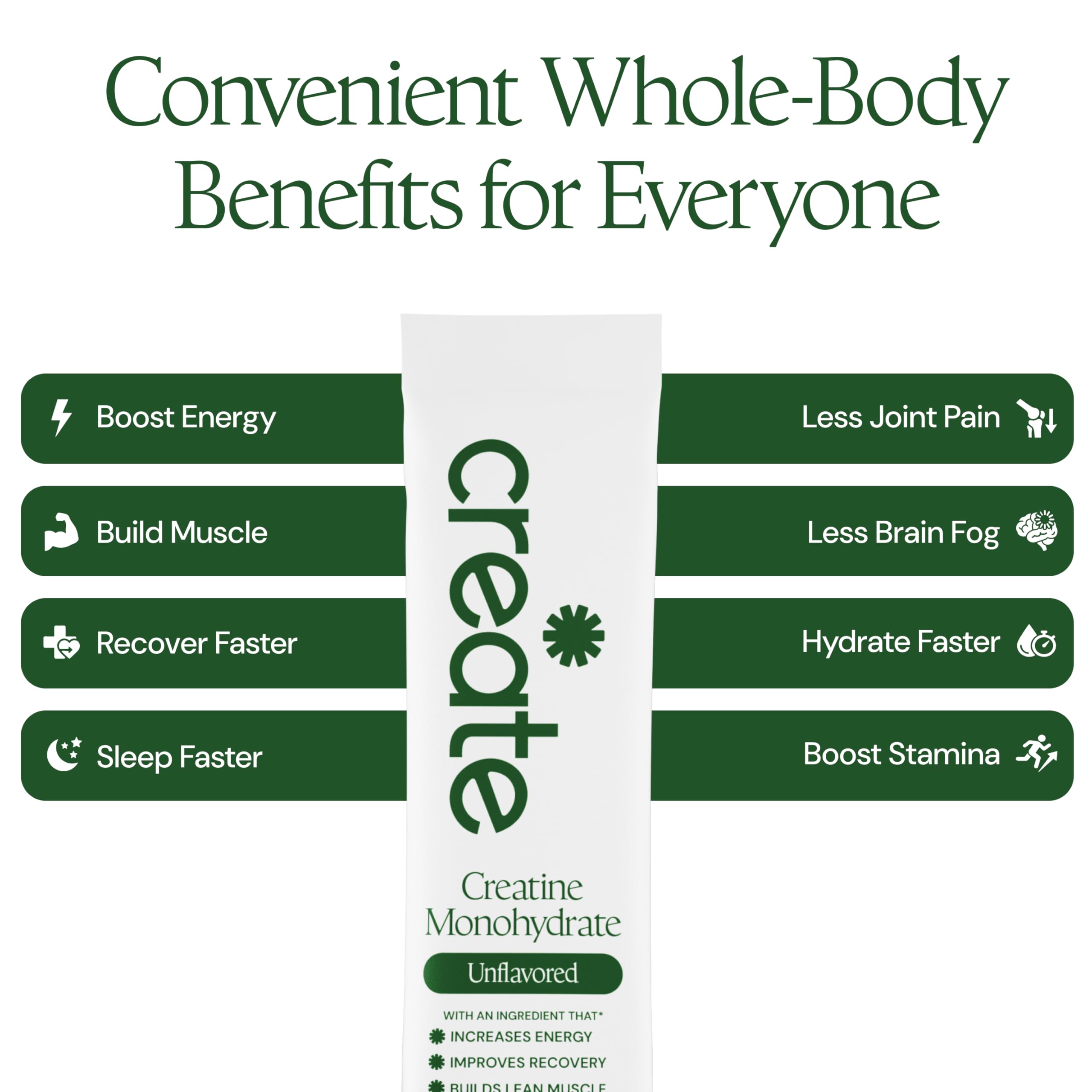 Create Creatine Monohydrate 5g stick pack mixed in water