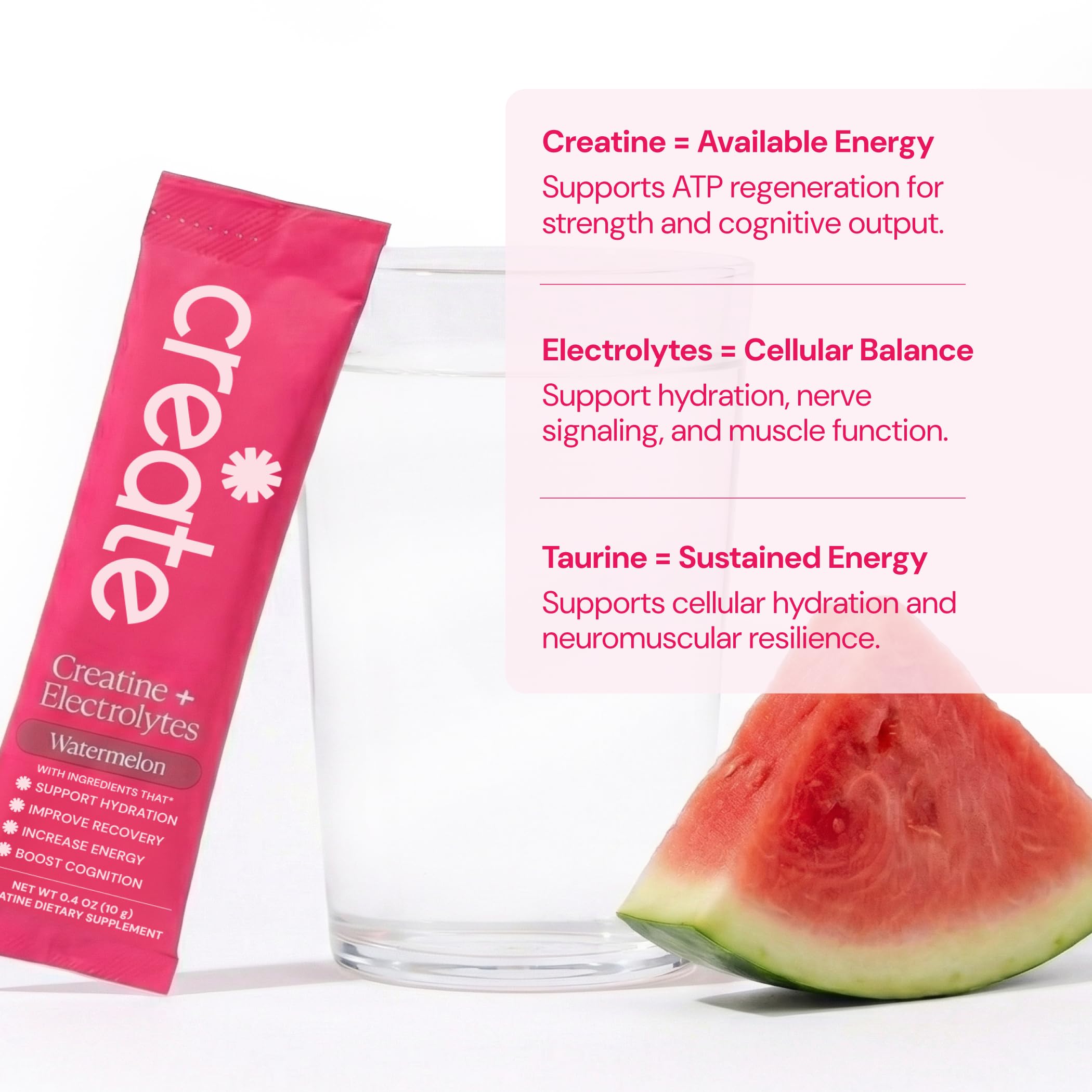 Create Creatine Monohydrate 5g stick pack nutritional information