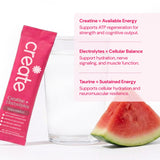Create Creatine Monohydrate 5g stick pack nutritional information