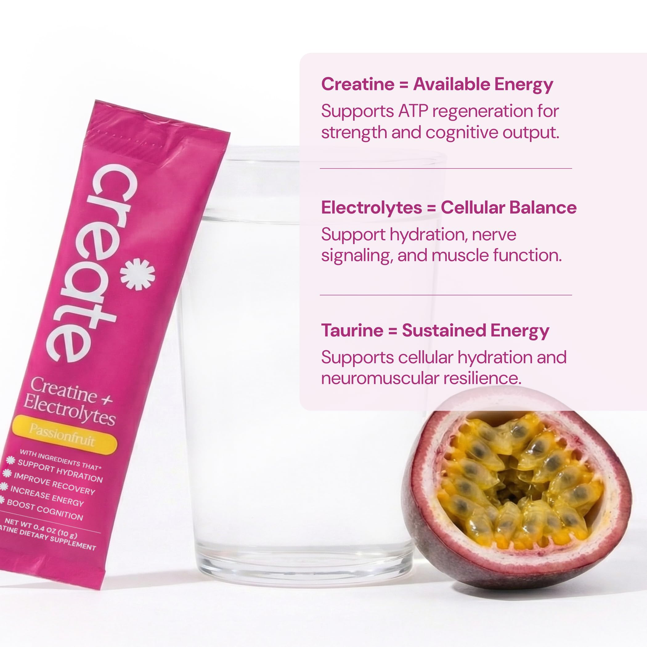 Create Creatine Monohydrate 5g Tropical Passion Fruit ingredients list