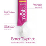 Create Creatine Monohydrate 5g Tropical Passion Fruit packaging