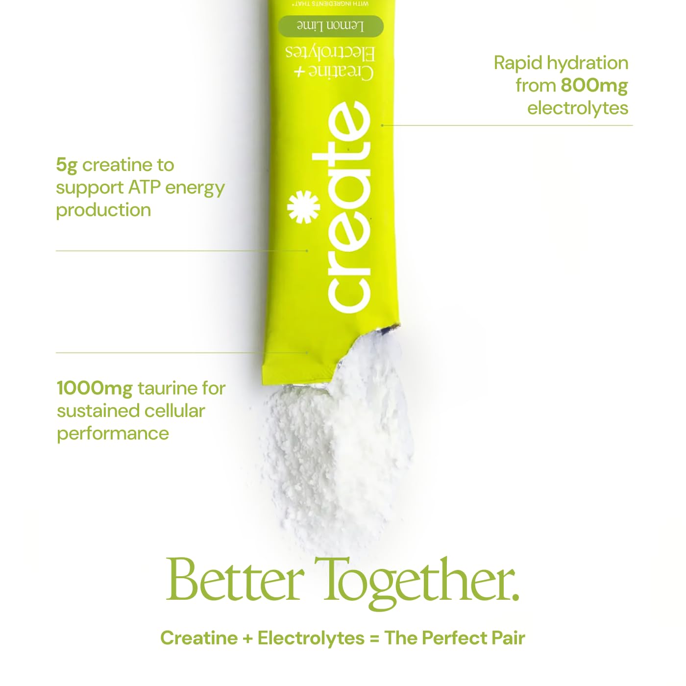 Create Creatine Monohydrate + Electrolyte Complex stick pack with glass of water