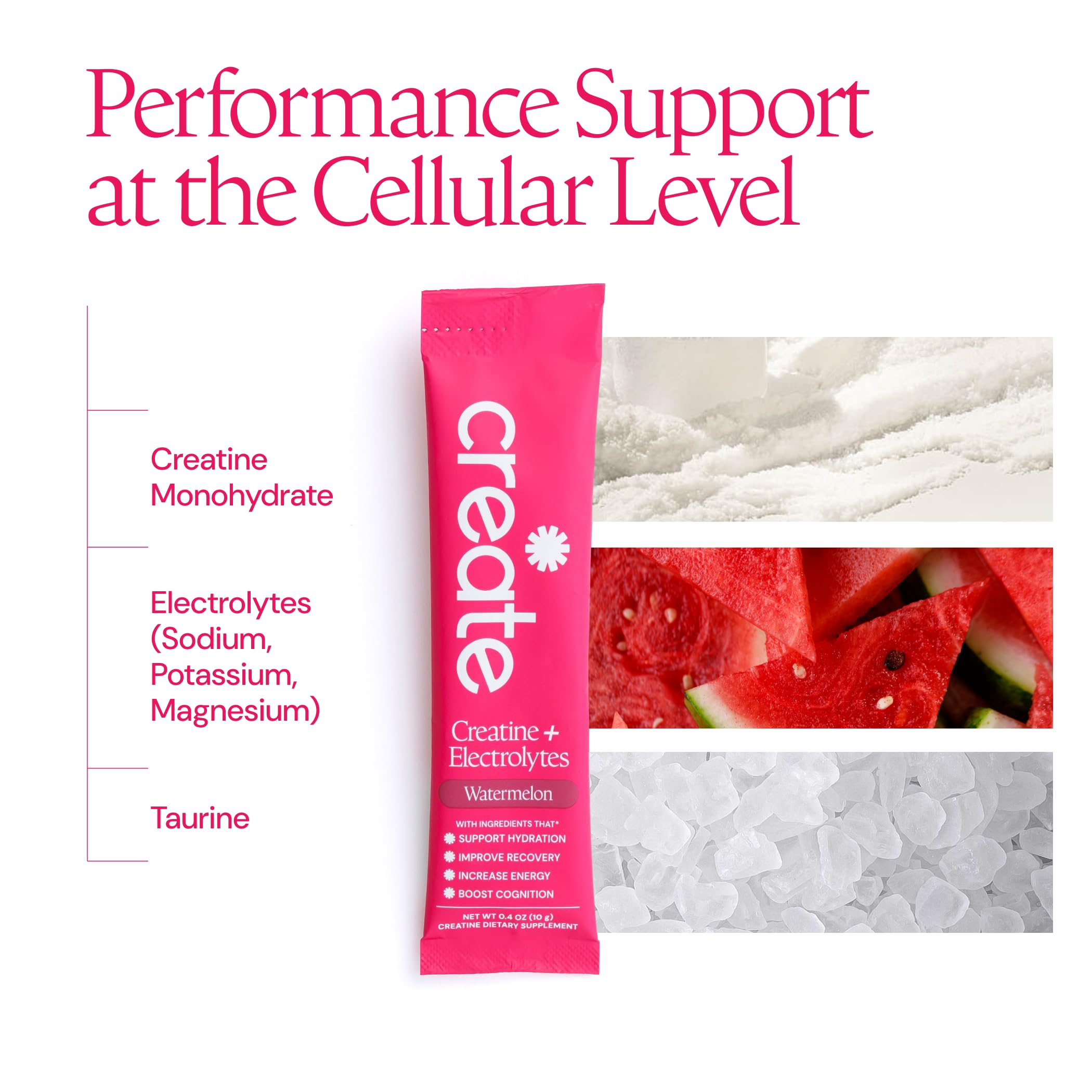 Create Creatine Monohydrate Electrolyte Drink Mix lifestyle shot with gym equipment