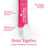 Create Creatine Monohydrate Electrolyte Drink Mix nutritional information