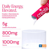 Create Creatine Monohydrate Electrolyte Drink Mix powder in a glass of water