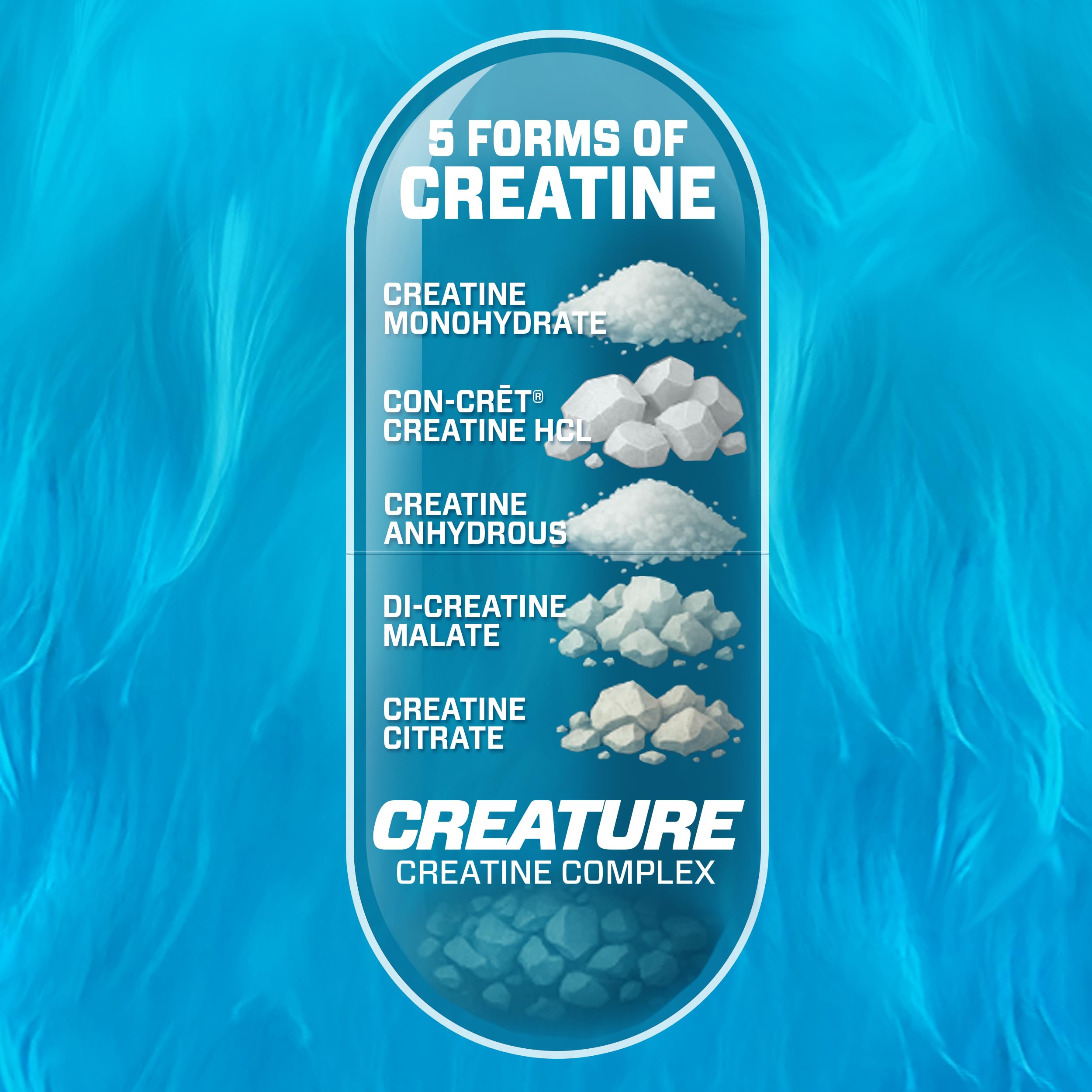 CREATURE Creatine Monohydrate Capsules side view