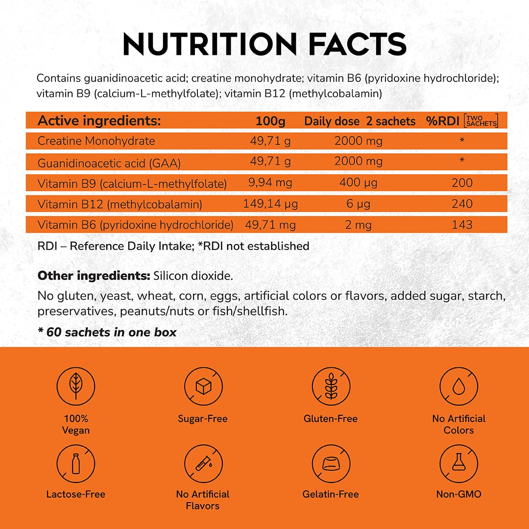 CreGAAtine Creatine Supplement 120g showing triple-layer pouch