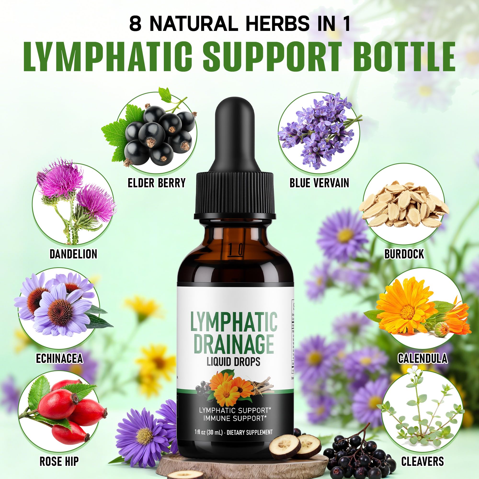 Crobirware Echinacea Liquid Drops packaging