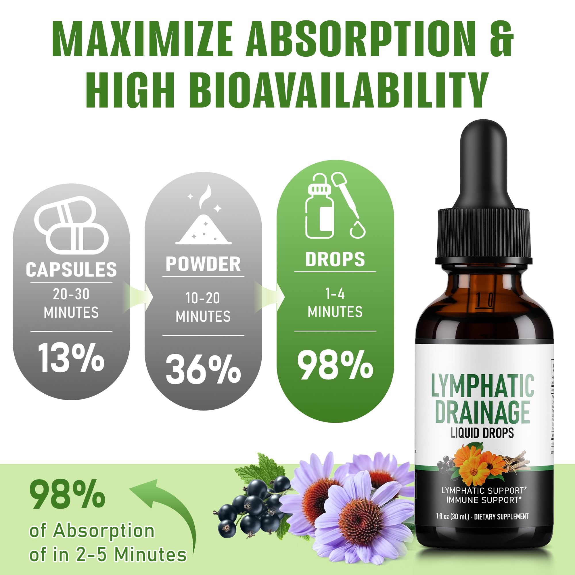 Crobirware Echinacea Liquid Drops with measuring spoon