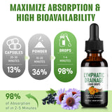 Crobirware Echinacea Liquid Drops with measuring spoon