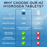 Crobirware Hydrogen-Rich Water Tablets being dissolved in water