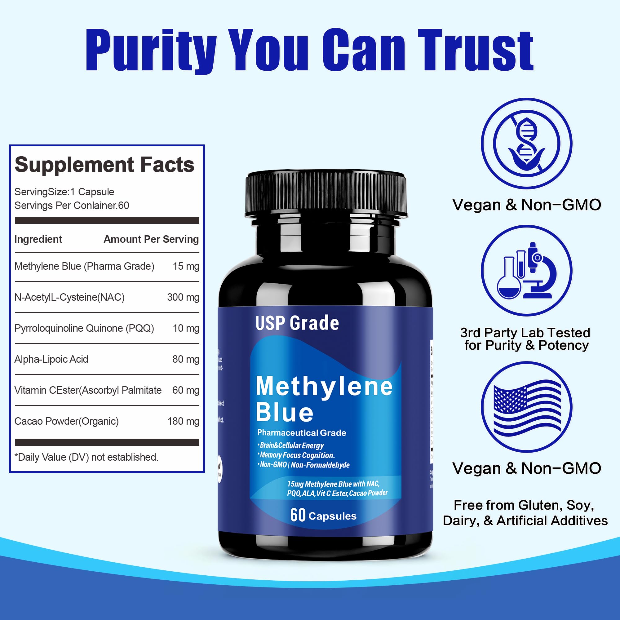 Crobirware Methylene Blue 15mg Capsules with a glass of water