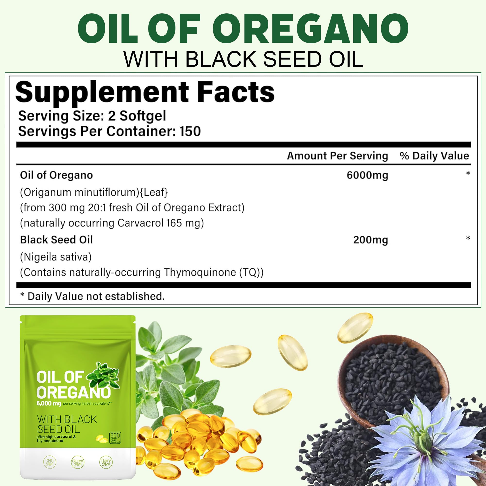 Crobirware Oregano Oil & Black Seed Oil Softgels close-up