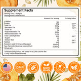 Crobirware Pumpkin Seed Oil & Saw Palmetto softgels in hand