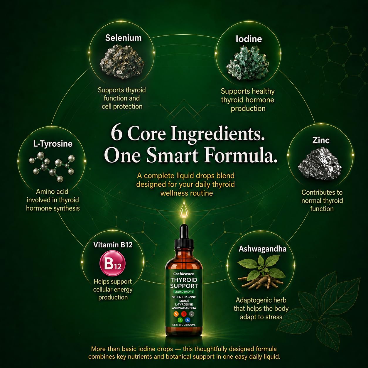 Crobirware Thyroid Extracts 4-in-1 Complex 120ml bottle with dropper