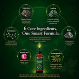 Crobirware Thyroid Extracts 4-in-1 Complex 120ml bottle with dropper