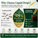 Crobirware Thyroid Extracts 4-in-1 Complex 120ml with measuring spoon