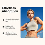 Crobirware Thyroid Support Liquid Drops ingredients list