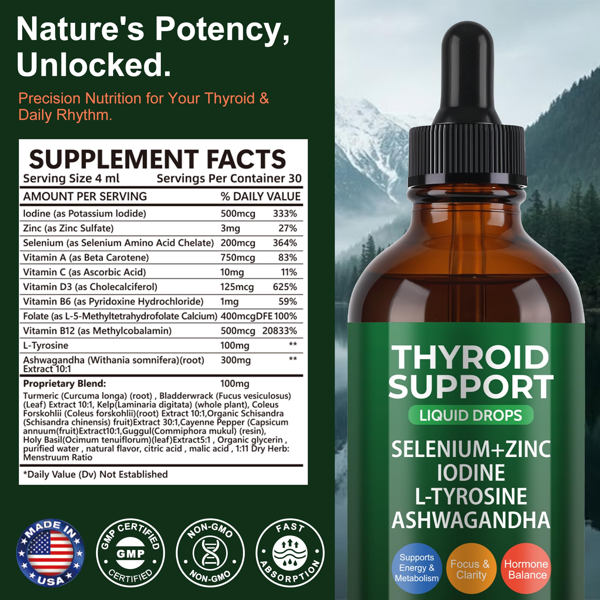Crobirware Thyroid Support Liquid Drops packaging