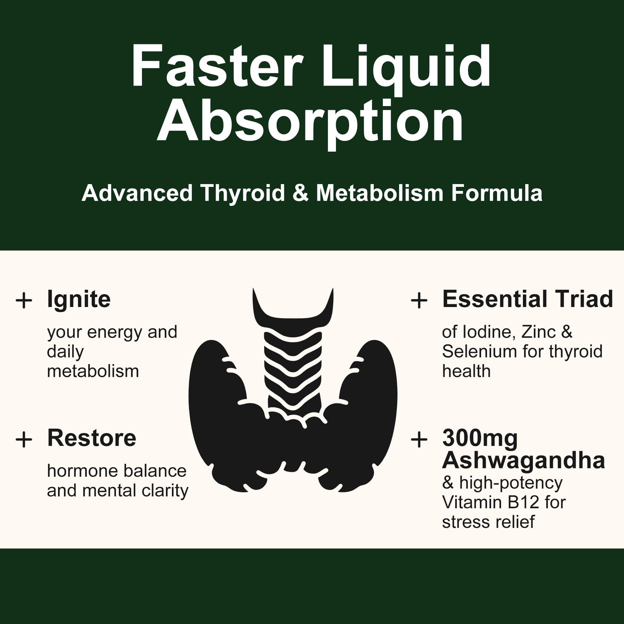 Crobirware Thyroid Support Liquid Drops with dropper