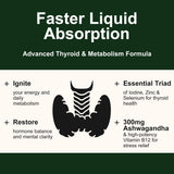 Crobirware Thyroid Support Liquid Drops with dropper