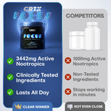 CRTX Nutrition Focus Cognitive Supplement capsules
