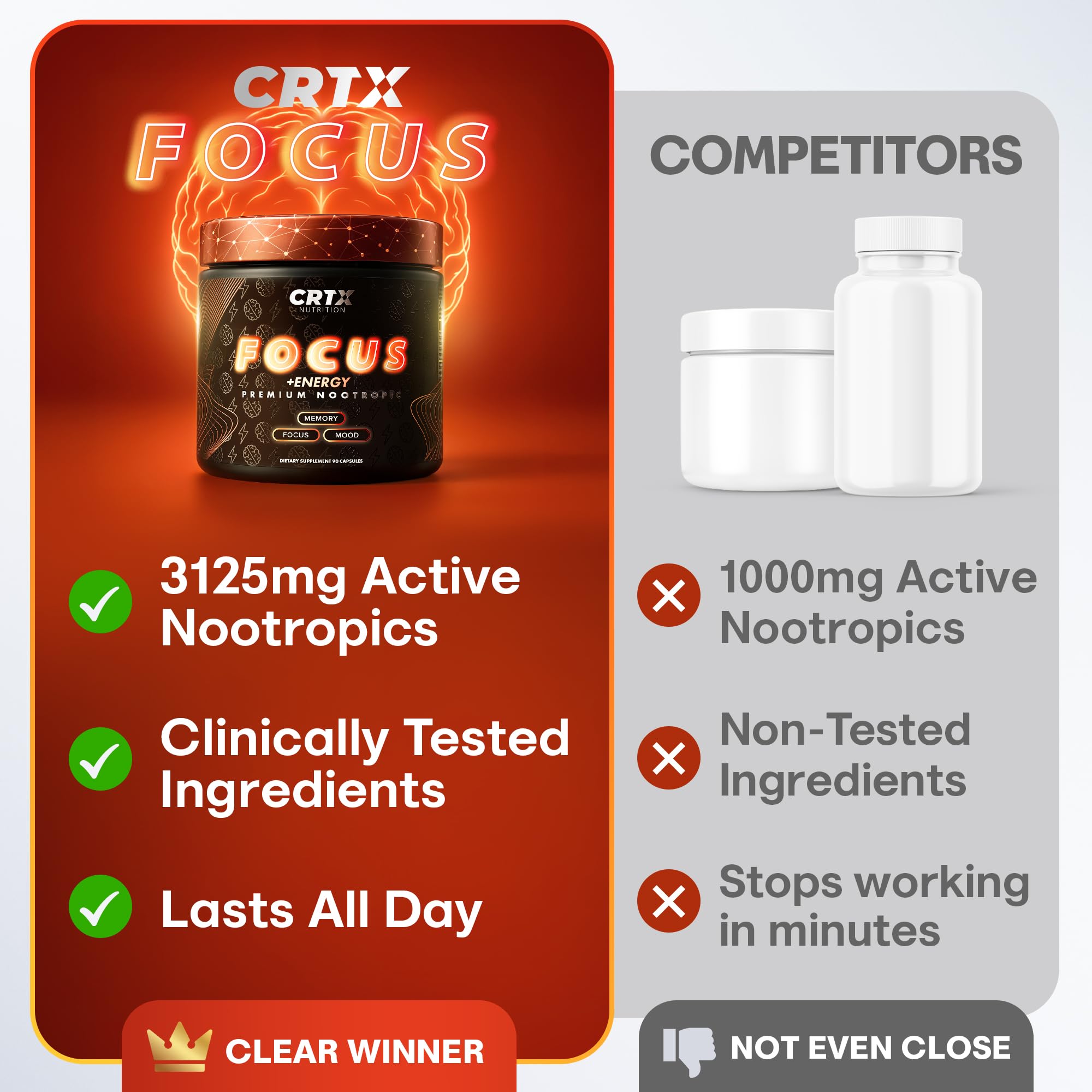 CRTX Nutrition Focus Cognitive Supplement capsules
