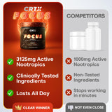 CRTX Nutrition Focus Cognitive Supplement capsules