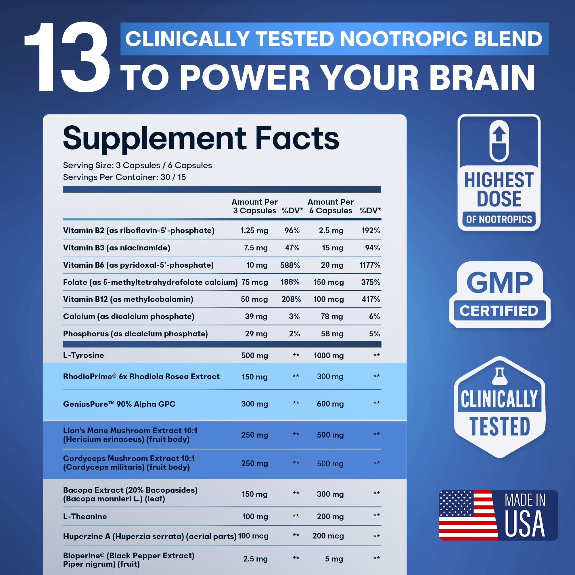 CRTX Nutrition Focus Cognitive Supplement ingredients list