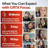 CRTX Nutrition Focus Cognitive Supplement on a desk