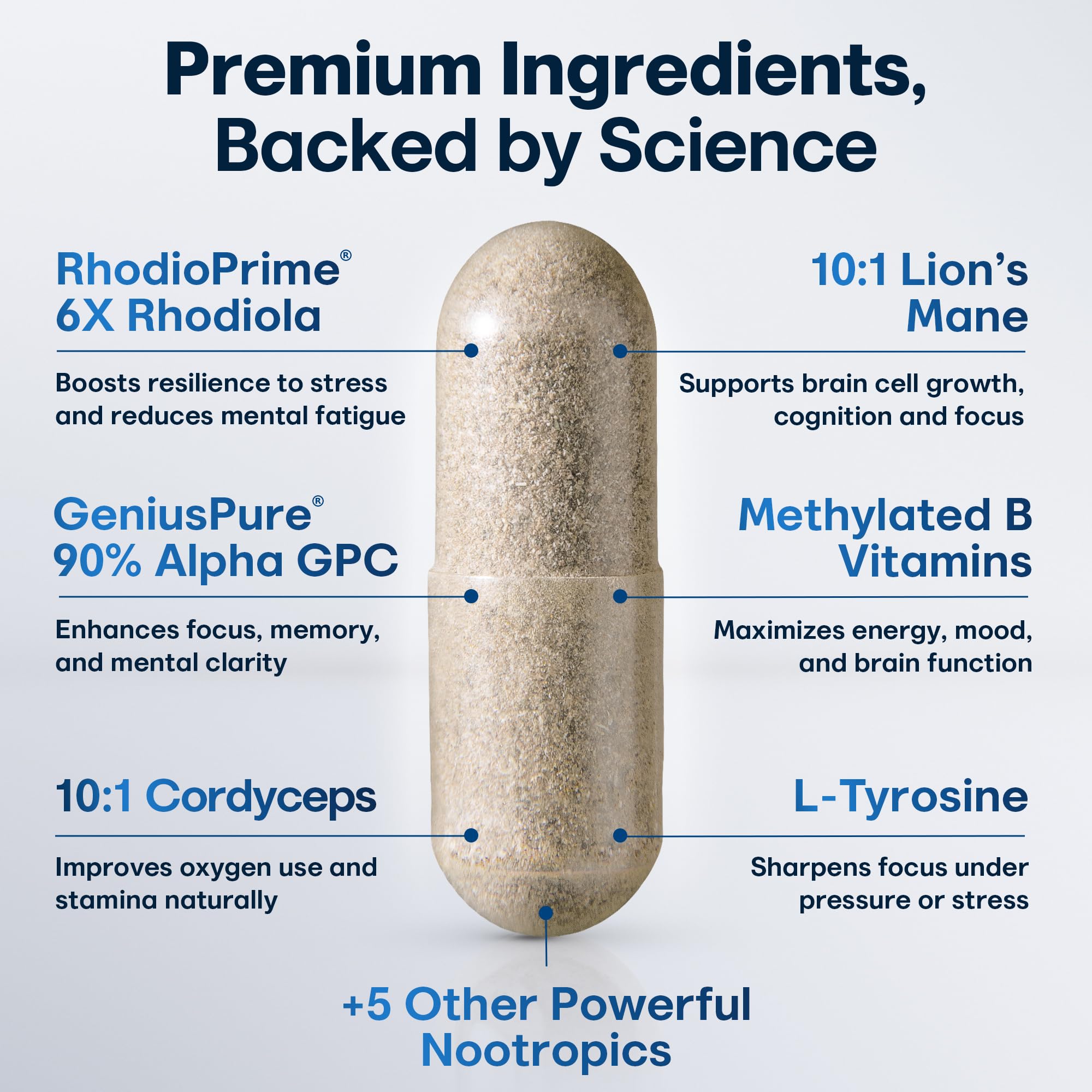 CRTX Nutrition Focus Cognitive Supplement packaging