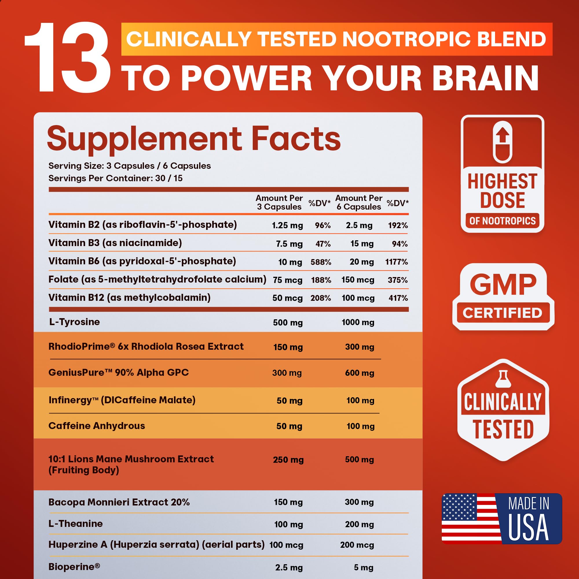 CRTX Nutrition Focus Cognitive Supplement packaging