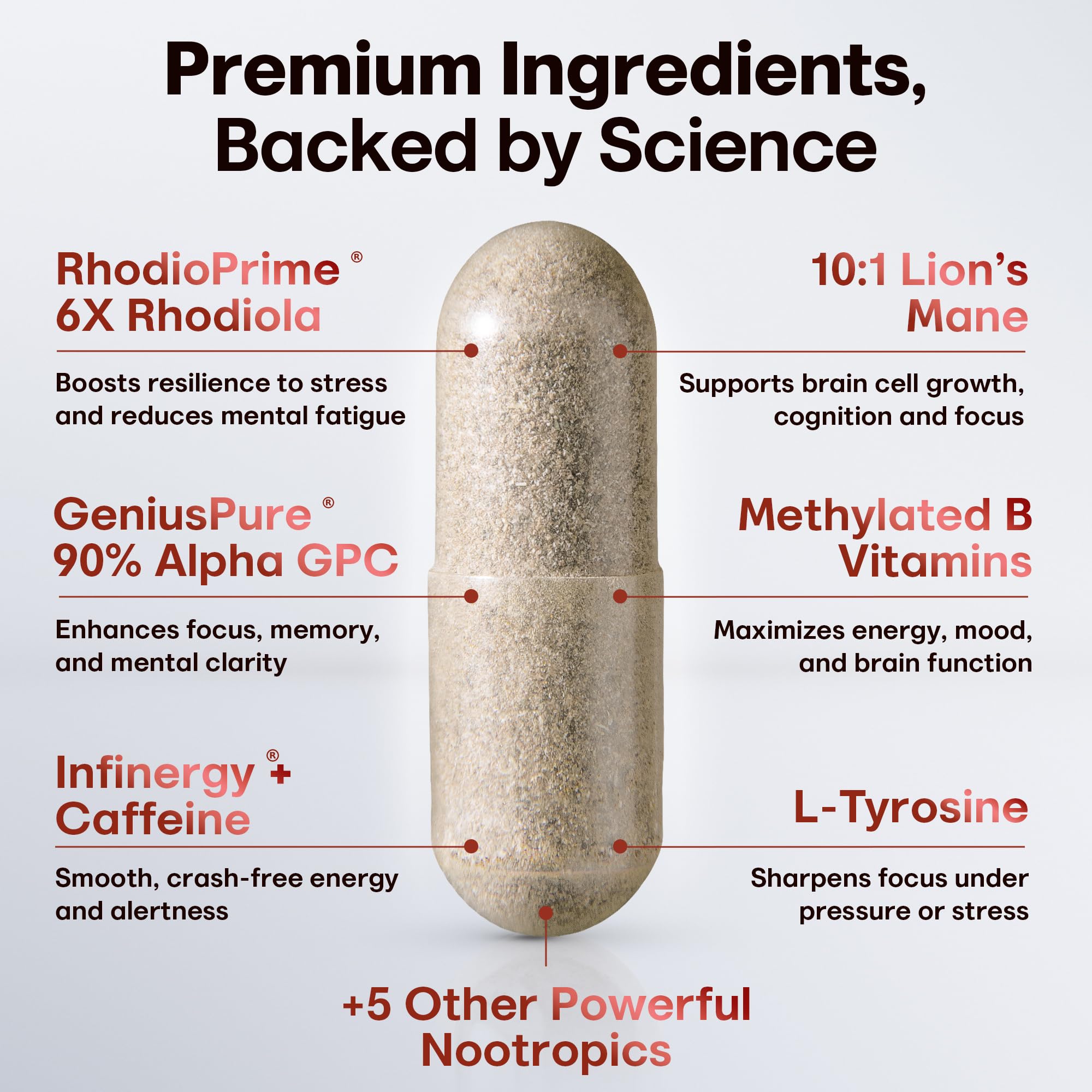 CRTX Nutrition Focus Cognitive Supplement side view