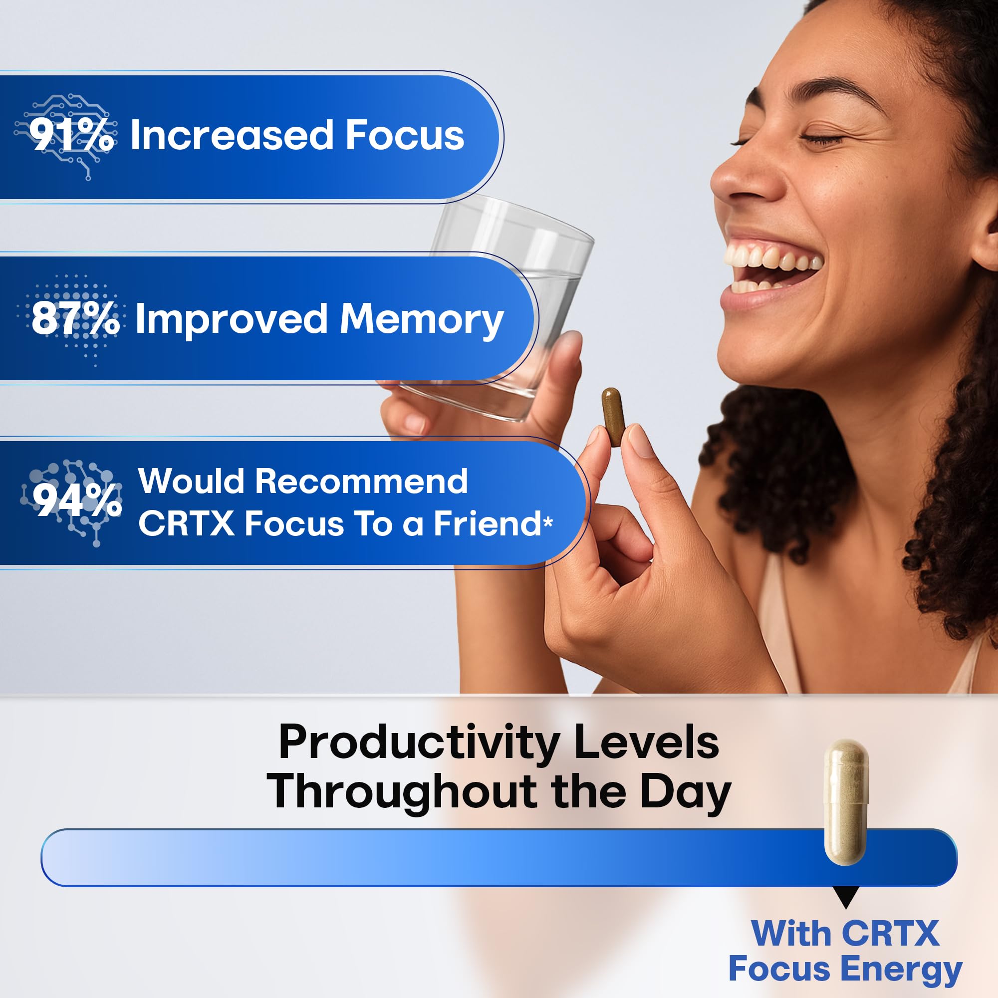 CRTX Nutrition Focus Cognitive Supplement with other health products