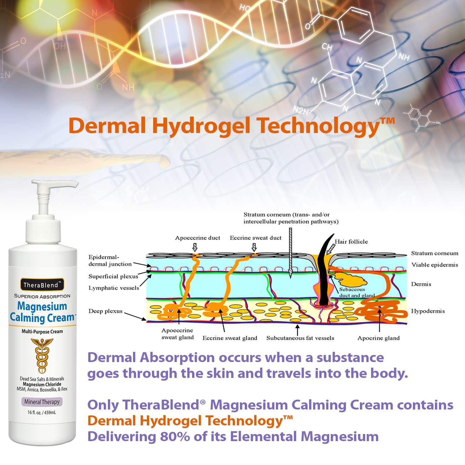 CryoDerm Magnesium Supplement 113g lifestyle scene