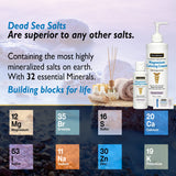 CryoDerm Magnesium Supplement 113g side view
