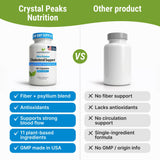 CRYSTAL PEAKS NUTRITION Cholesterol Support Capsules in a health setting