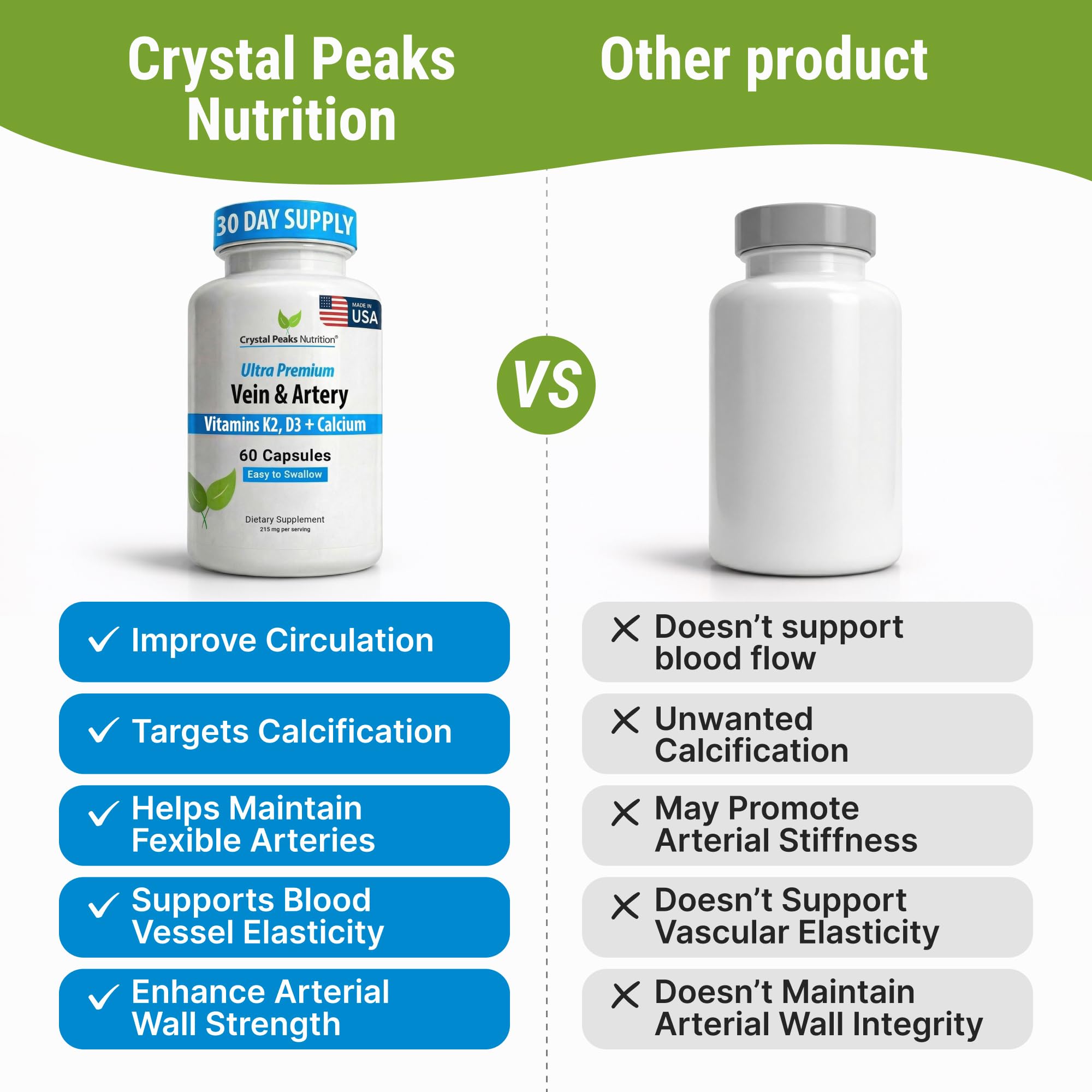 CRYSTAL PEAKS NUTRITION Circulation Support Supplement on a wooden table