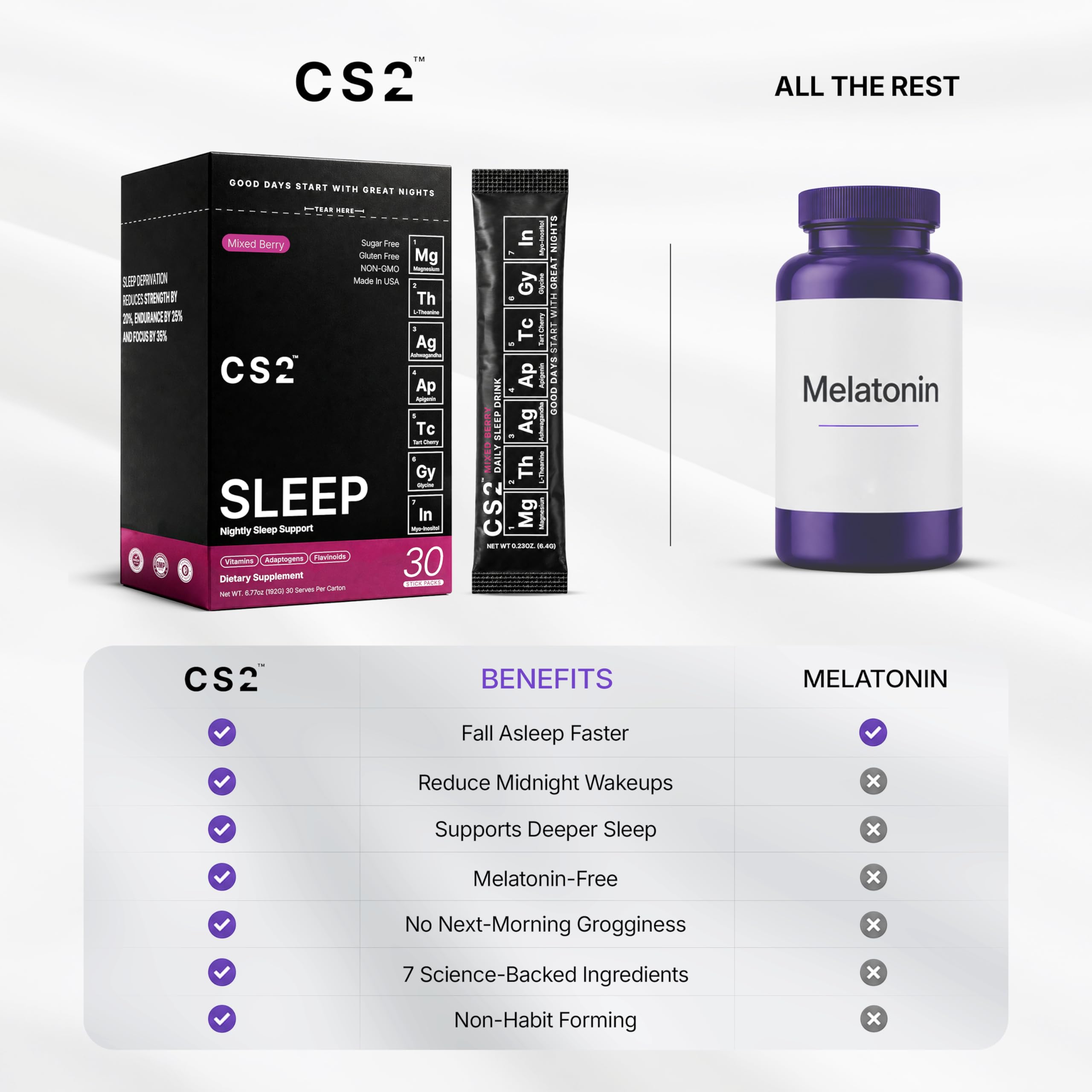 CS2 Sleep Drink Mix stick packs displayed on a wooden table