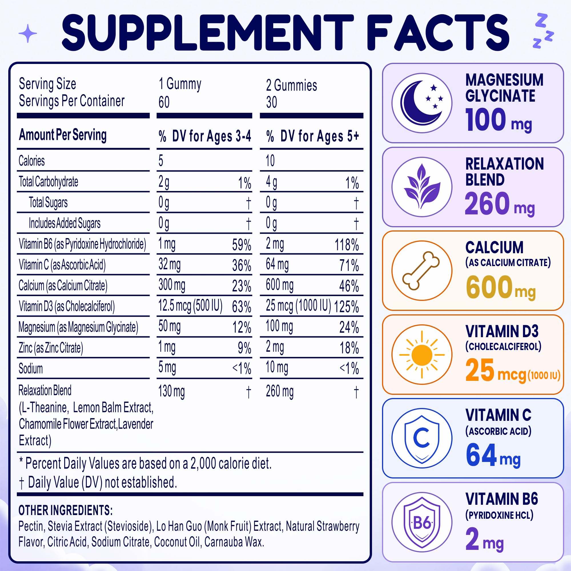 CTENOBIOM Magnesium Glycinate Gummies, lifestyle scene with children