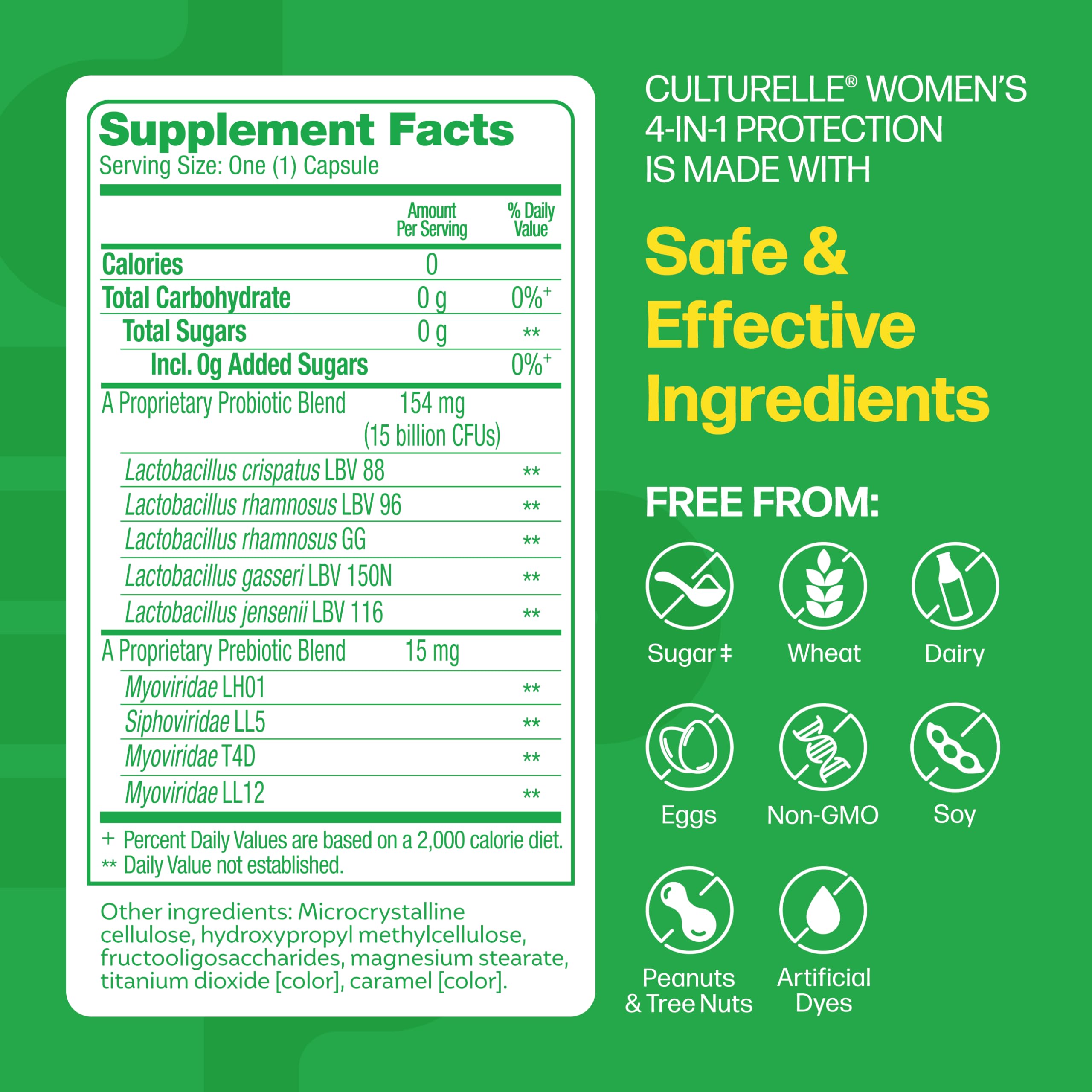 Culturelle 4-in-1 Probiotics for Women packaging side view