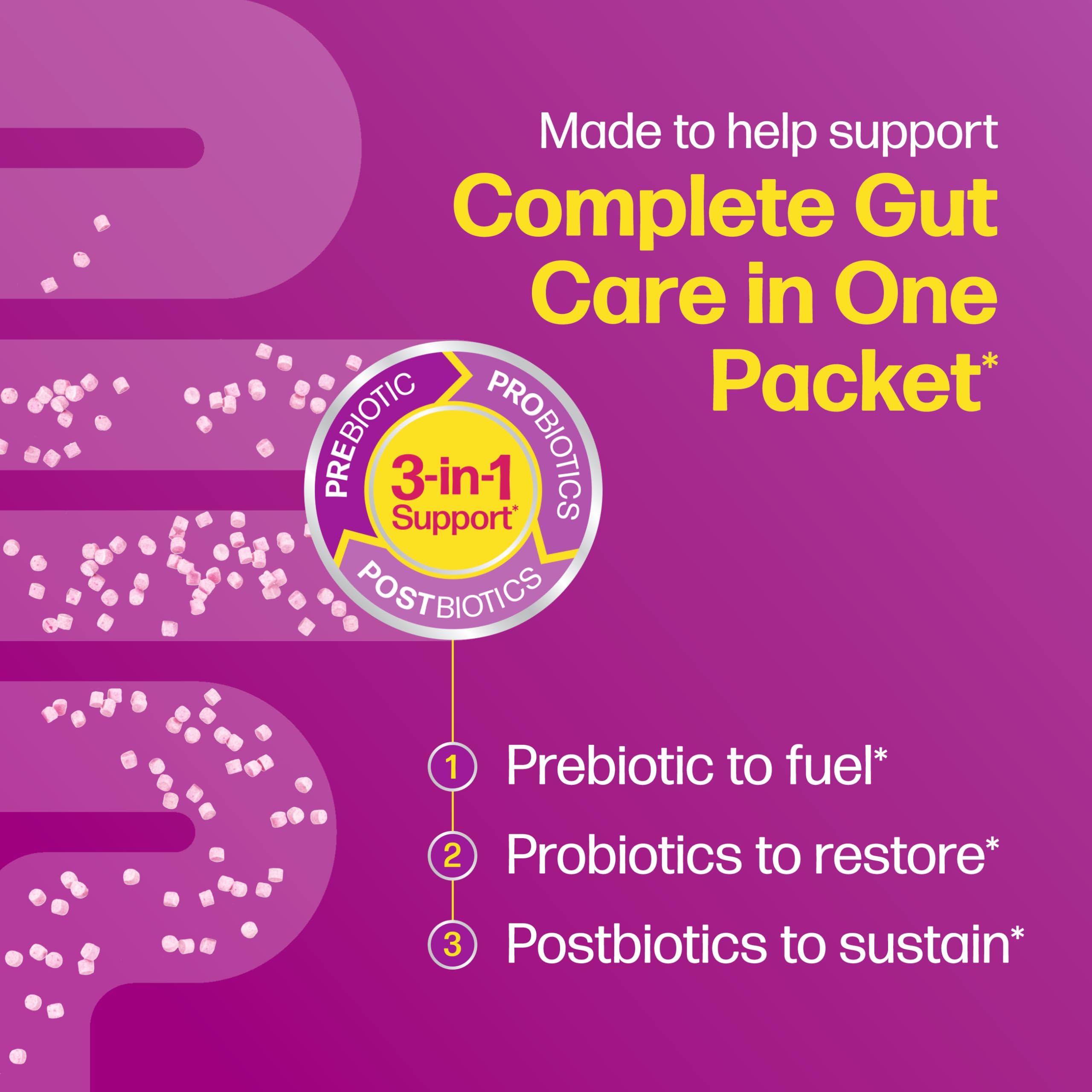 Culturelle Complete 3-in-1 Biotics Mini-Chews in hand