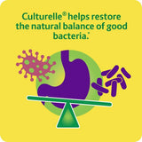 Culturelle daily Daily Probiotic Chewables ingredients list