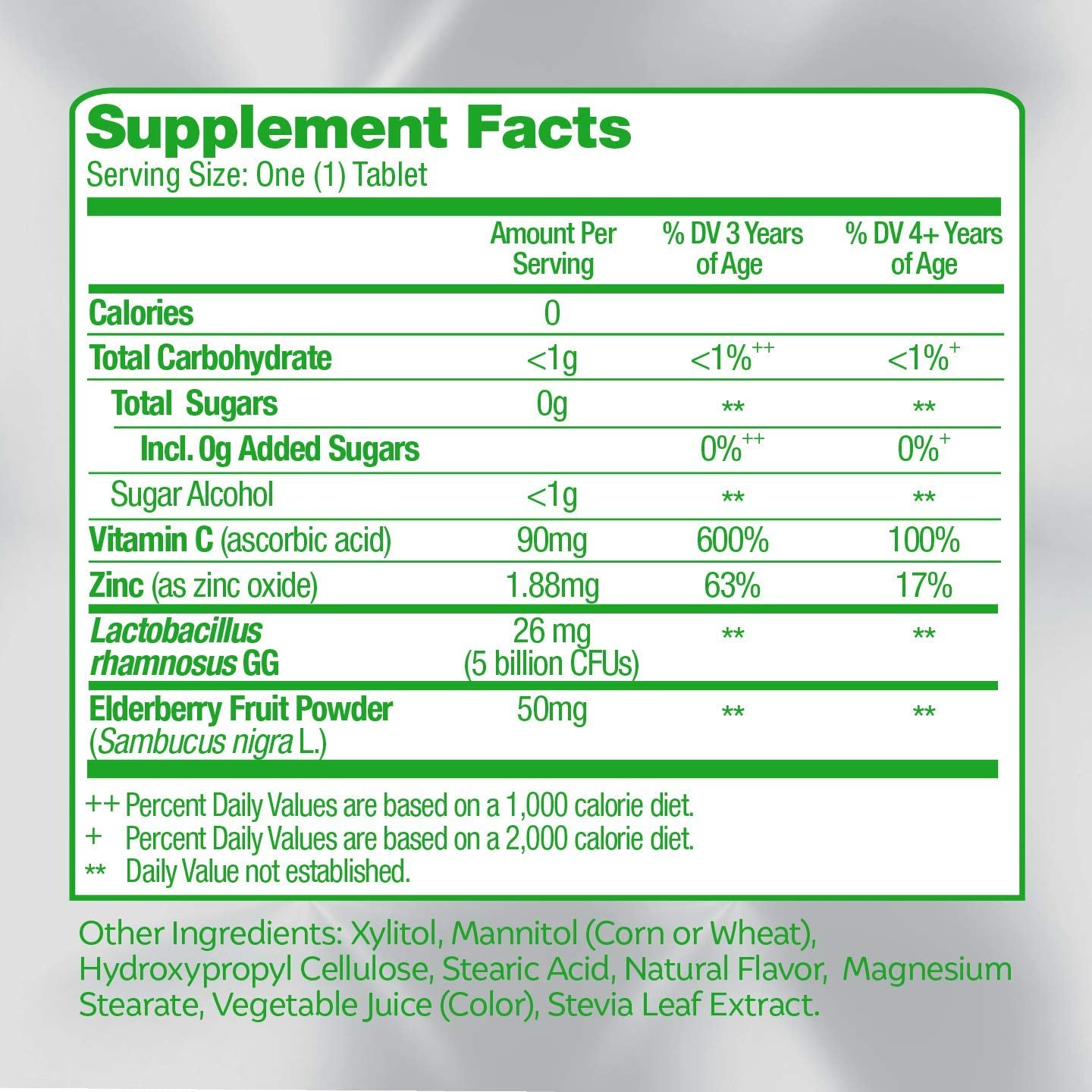Culturelle Kids daily wellness Defense Probiotic Chewables ingredients list