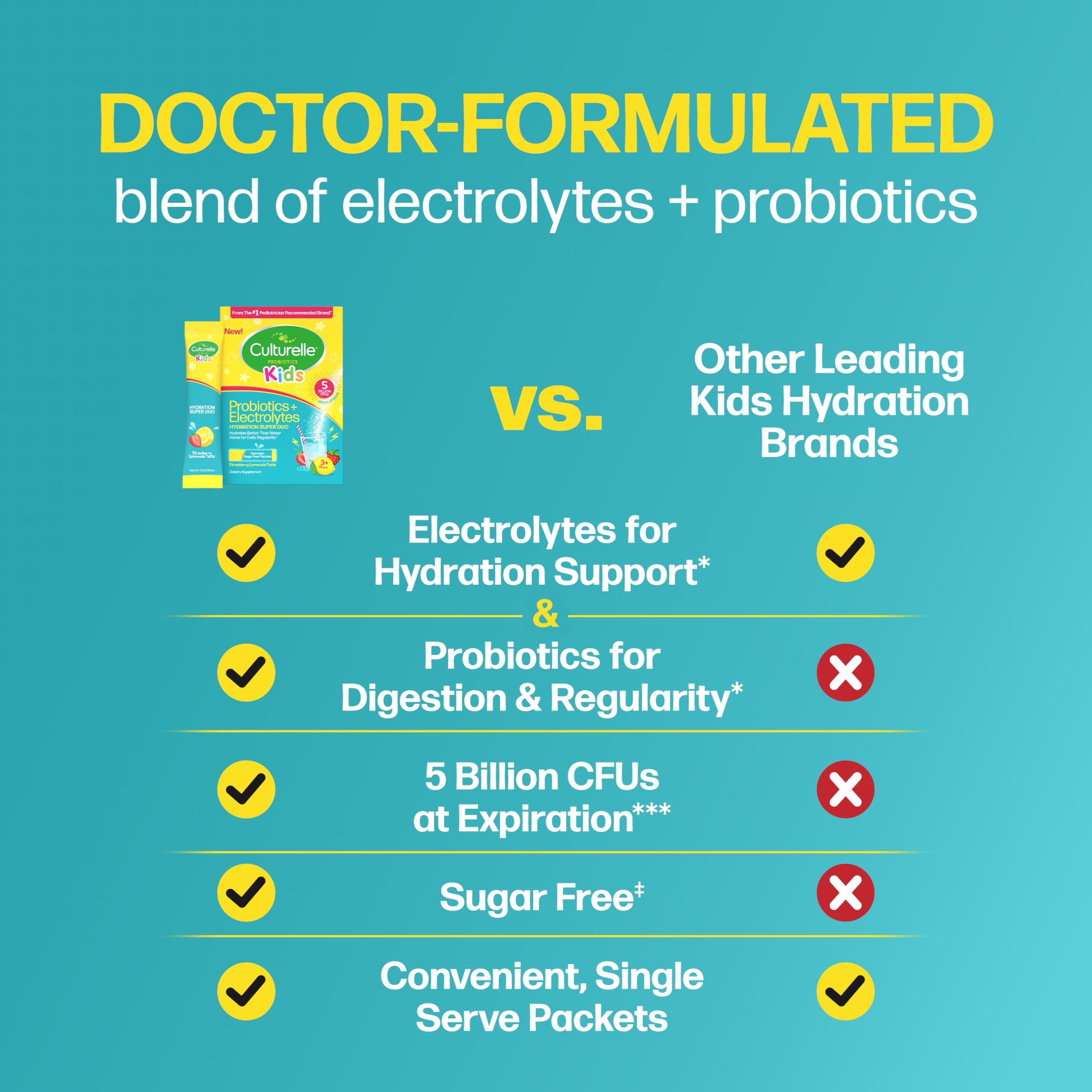 Culturelle Kids Probiotics and Electrolytes Hydration Packets back view