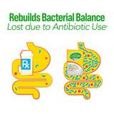 Culturelle Kids Ultimate Balance Probiotic Chewables ingredients list