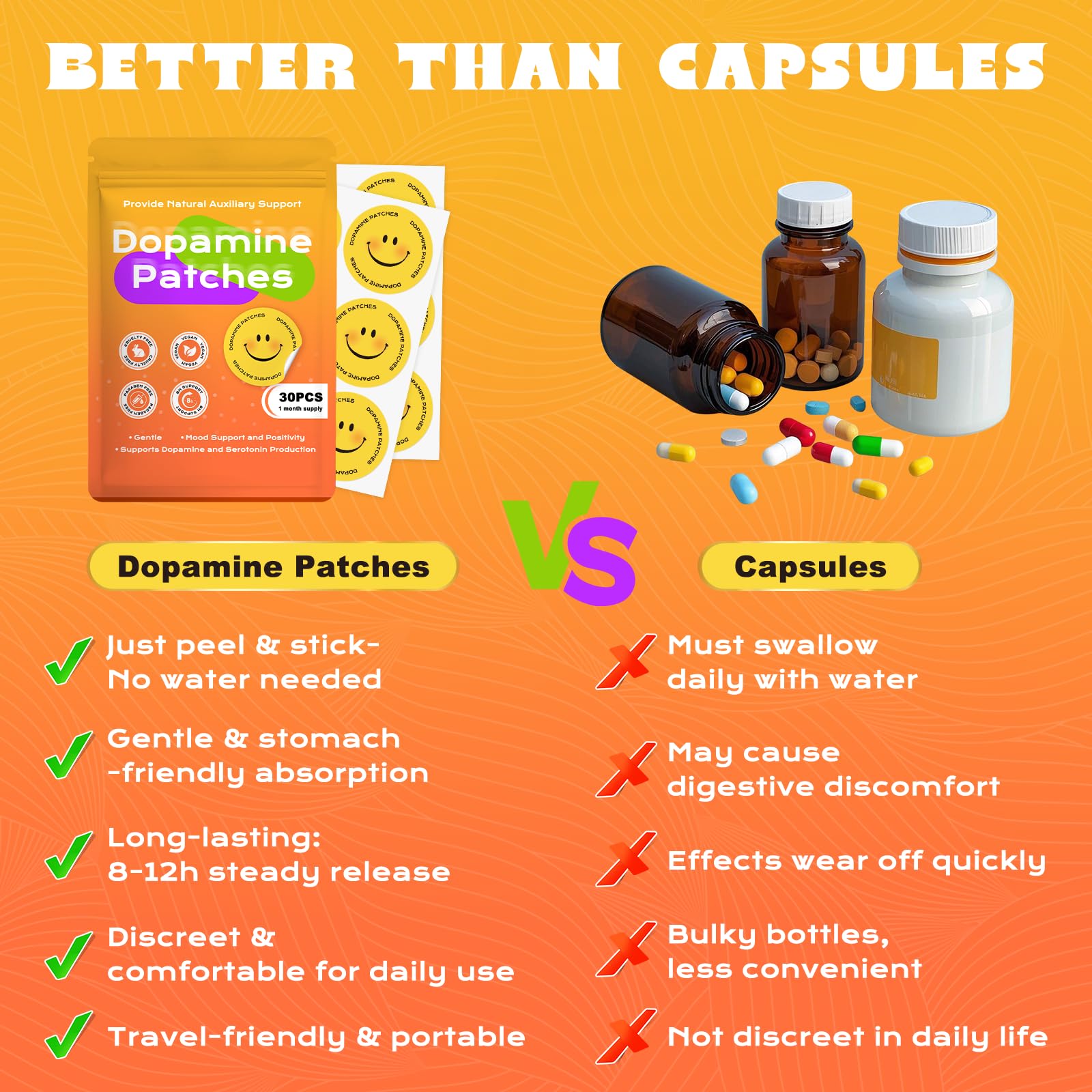 CuqCuzzy 5-HTP dopamine patches applied to skin