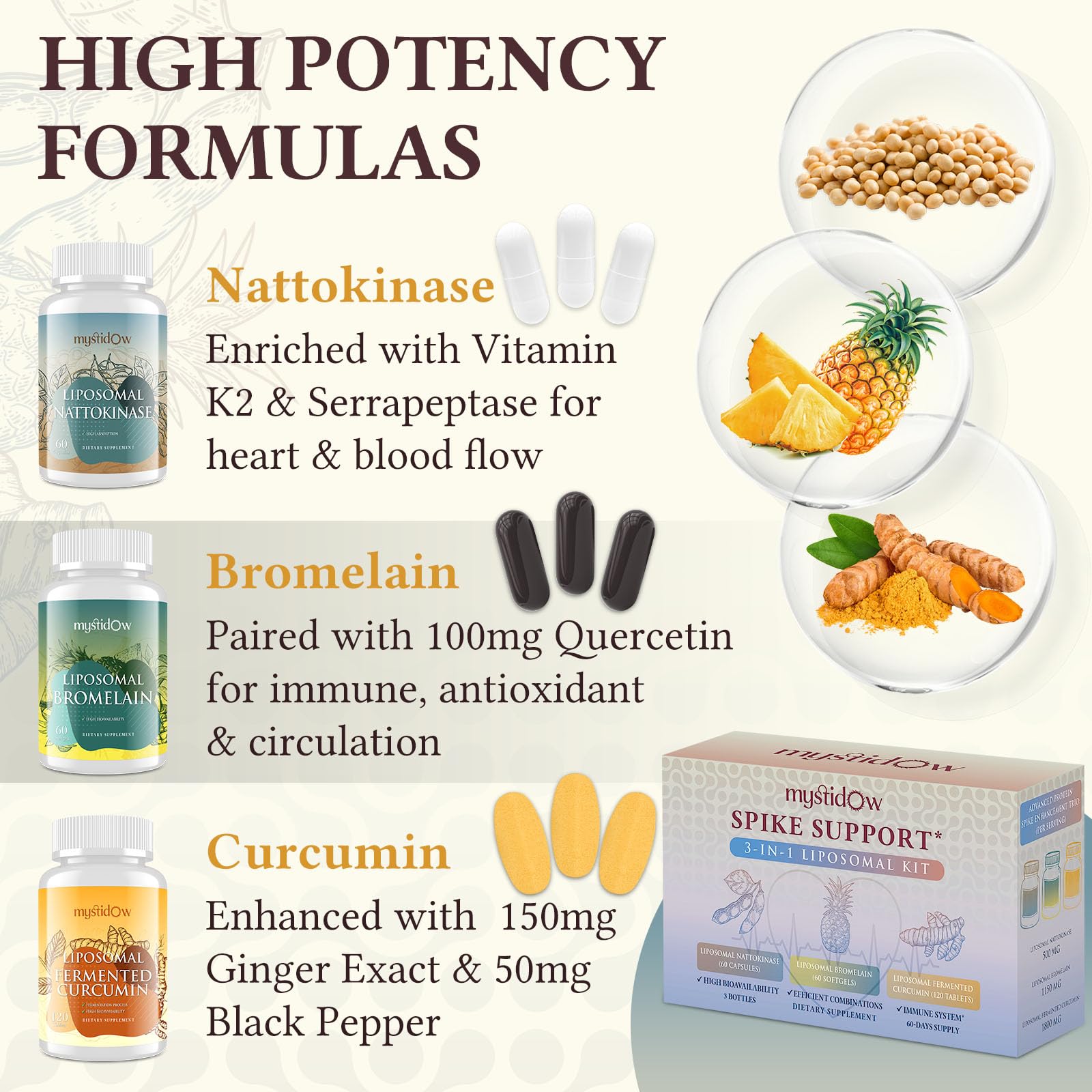 Curcumin softgel from Mystidow supplement trio