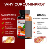 curcuminpro Curcumin Supplement 1200mg capsules lifestyle scene