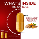 curcuminpro Curcumin Supplement 1200mg capsules on a wooden table